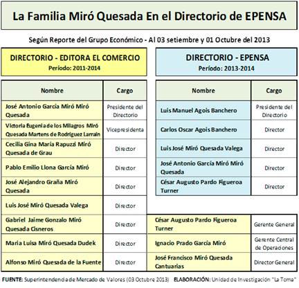 http://www.revistaideele.com/ideele/sites/default/files/archivos/cdro1.jpg