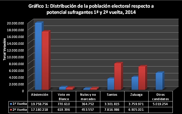 35 libardo1