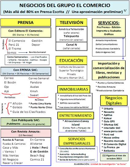 http://www.revistaideele.com/ideele/sites/default/files/archivos/cdro3.jpg