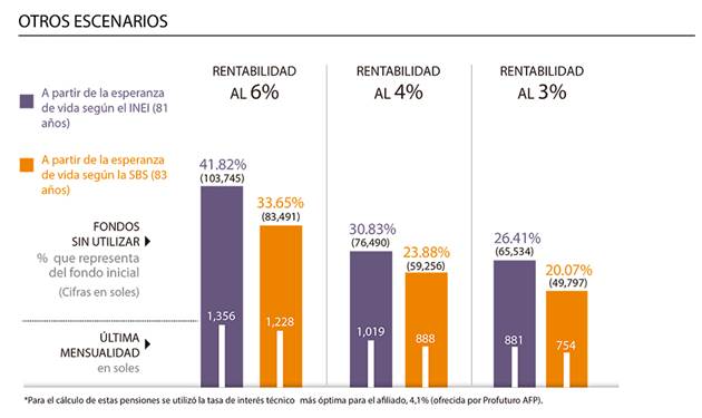 http://idl-reporteros.pe/wp-content/uploads/2014/04/OTROS-ESCENARIOS-HOMBRE.jpg