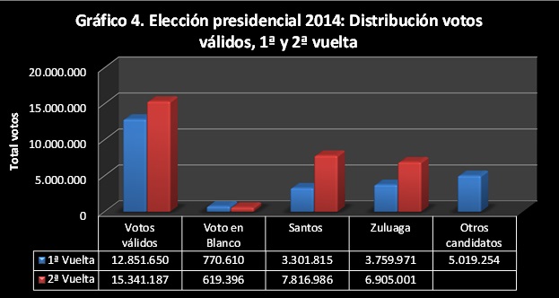 35 libardo4