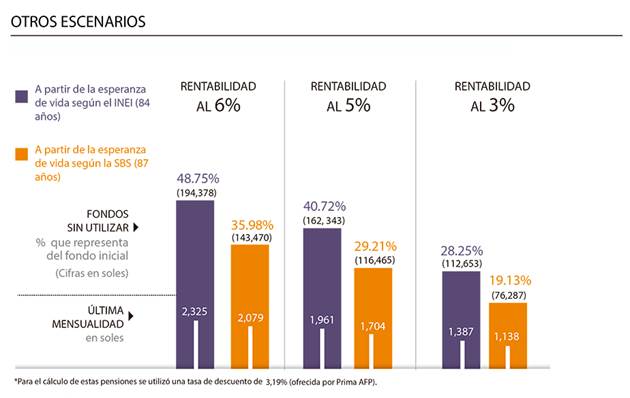 http://idl-reporteros.pe/wp-content/uploads/2014/04/otros-escenarios-MUJER.jpg