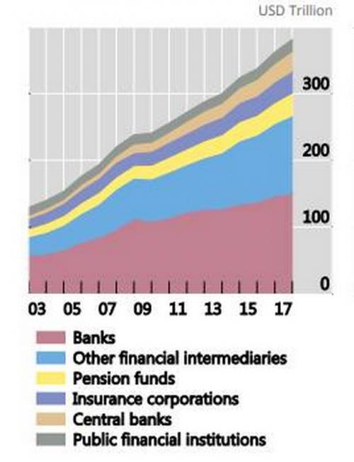 financas_globais.jpg