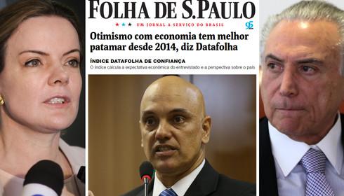  folha sao