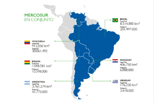  mercosur br