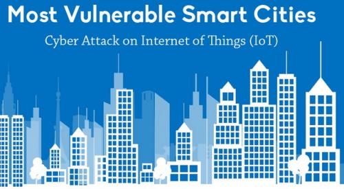 smart-cities-security-vulnerability_-_hacker_news.jpg