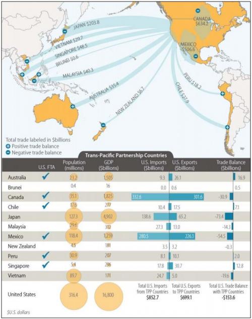  tpp mapa